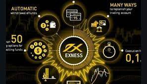 Withdraw cash from Exness: Instruc for take out cash